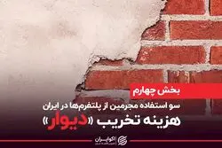 سو استفاده مجرمین از پلتفرم‌ها در ایران