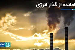 جامانده از گذار انرژی