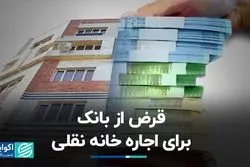 قرض از بانک برای اجاره خانه نقلی