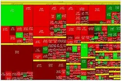 سه‌شنبه سیاه بورس تهران