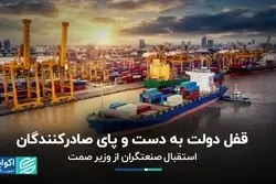 قفل دولت به دست و پای صادرکنندگان