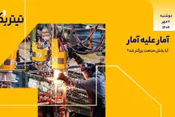 آمار علیه آمار؛ دست رد مرکز پژوهش‌های مجلس به گزارش شامخ