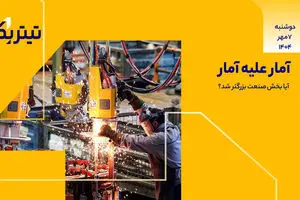 آمار علیه آمار؛ دست رد مرکز پژوهش‌های مجلس به گزارش شامخ