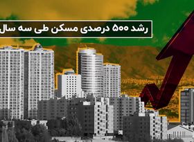 جهش 500 درصدی قیمت ملک در سه سال