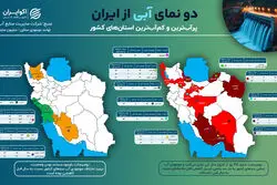 دو نمای آبی از ایران؛ پرآب‌‎ترین و کم‌آب‌‎ترین استان‌های کشور