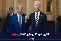 قانون آمریکایی برای کاهش تورم