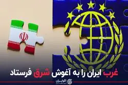 عضویت در شانگهای برای ایران، غرب و شرق چه معنایی دارد؟