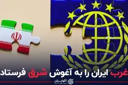 عضویت در شانگهای برای ایران، غرب و شرق چه معنایی دارد؟