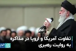 تفاوت آمریکا و اروپا در مذاکره به روایت رهبری