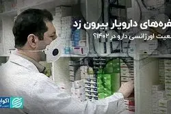 وضعیت اورژانسی دارو در 1402؟