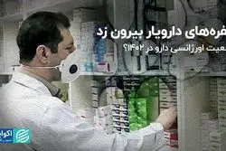 وضعیت اورژانسی دارو در 1402؟