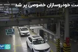 دست خودروسازان خصوصی پُر شد