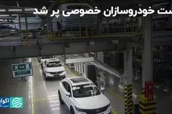 دست خودروسازان خصوصی پُر شد