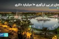 کرمان در پی ارزآوری 10 میلیارد دلاری