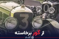 از گور برخاسته