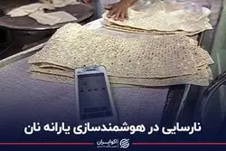 نارسایی در هوشمندسازی یارانه نان