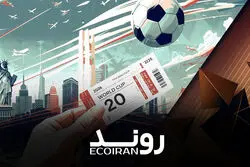 گران‌ترین جام جهانی فوتبال
