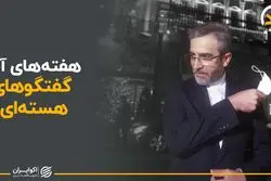 هفته های آخر گفتگوهای هسته ای
