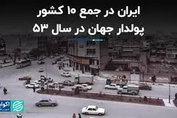 ایران در جمع 10 کشور پولدار جهان در سال 53