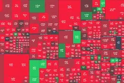  پیش بینی بورس فردا 4 مهر 1401 / خبر بد برای بازار سهام