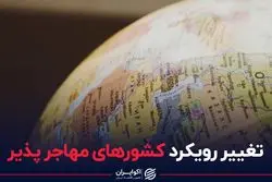 تغییر رویکرد کشورهای مهاجرپذیر