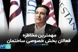 مهمترین مخاطره فعالان بخش خصوصی ساختمان