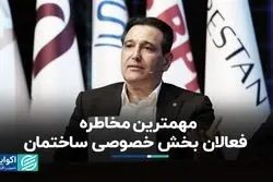 مهمترین مخاطره فعالان بخش خصوصی ساختمان