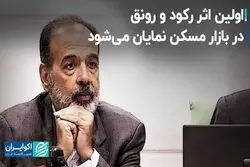 بازاری که بلافاصله رونق و رکود را نشان می‌دهد