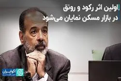 بازاری که بلافاصله رونق و رکود را نشان می‌دهد