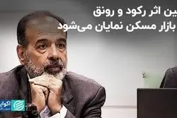 بازاری که بلافاصله رونق و رکود را نشان می‌دهد