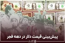 پیش‌بینی قیمت دلار در دهه فجر