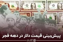 پیش‌بینی قیمت دلار در دهه فجر