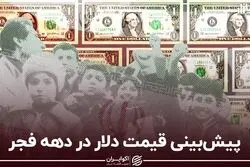 پیش‌بینی قیمت دلار در دهه فجر