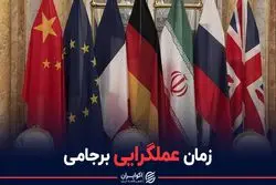 زمان حیاتی برجام برای تهران و واشنگتن