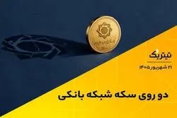 دو روی سکه شبکه بانکی |  پادکست تیتر یک