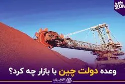 وعده دولت چین با بازار چه کرد؟