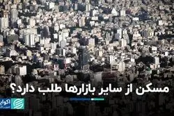 مسکن از سایر بازارها طلب دارد؟