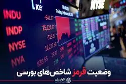 وضعیت قرمز شاخص‌های بورسی
