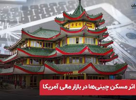 اثر مسکن چینی ها در بازار مالی آمریکا