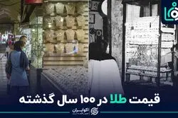 قیمت طلا در قرن قبل: خریداران طلا بردند یا باختند؟