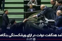 درآمد هنگفت دولت در ازای ورشکستگی بنگاه‌ها