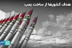 دو هدف کشورها از ساخت بمب