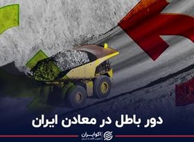 دور باطل در معادن ایران