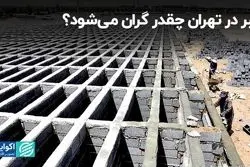 قبر در تهران چقدر گران می‌شود؟