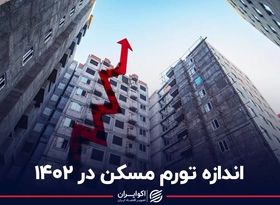 اندازه تورم مسکن در 1402