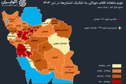 بیشترین تورم اقلام خوراکی‌ در کدام استان بوده است؟
