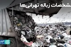مشخصات زباله‌ تهرانی‌ها