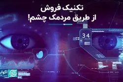 روانشناسی خرید چگونه به کمک فروشندگان می‌آید؟