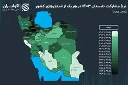 نقشه ناهموار مشارکت اقتصادی؛ ایرانیان چقدر به یافتن شغل امید دارند؟