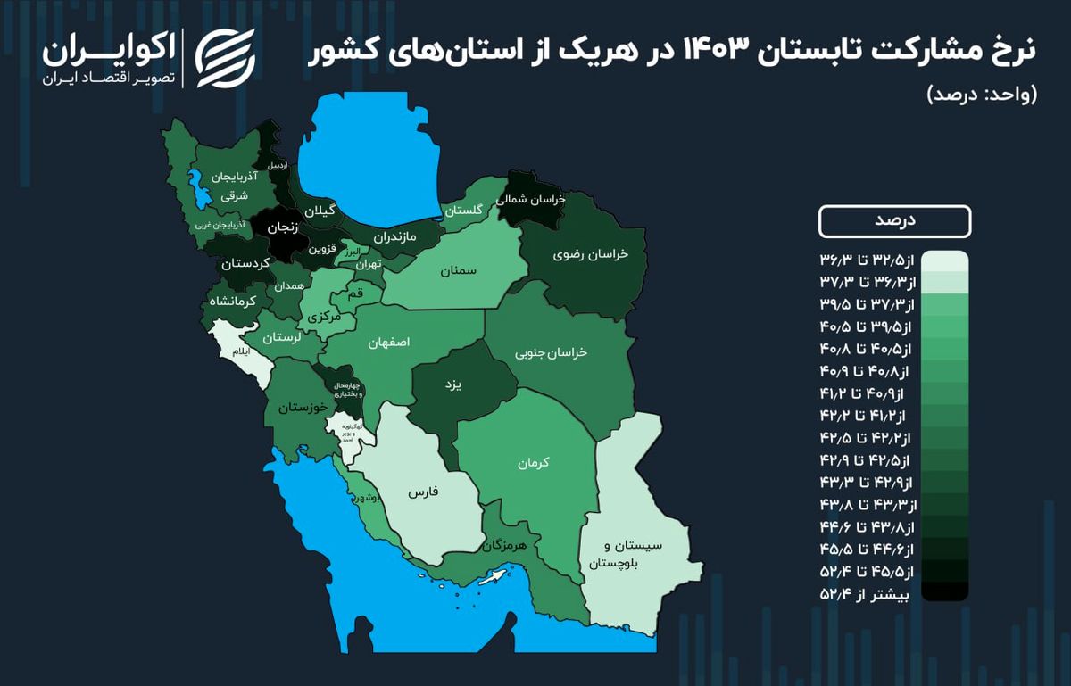 نقشه ناهموار مشارکت اقتصادی؛ ایرانیان چقدر به یافتن شغل امید دارند؟